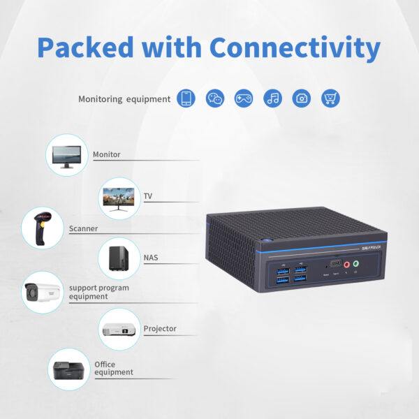 TimaTech Mini PC